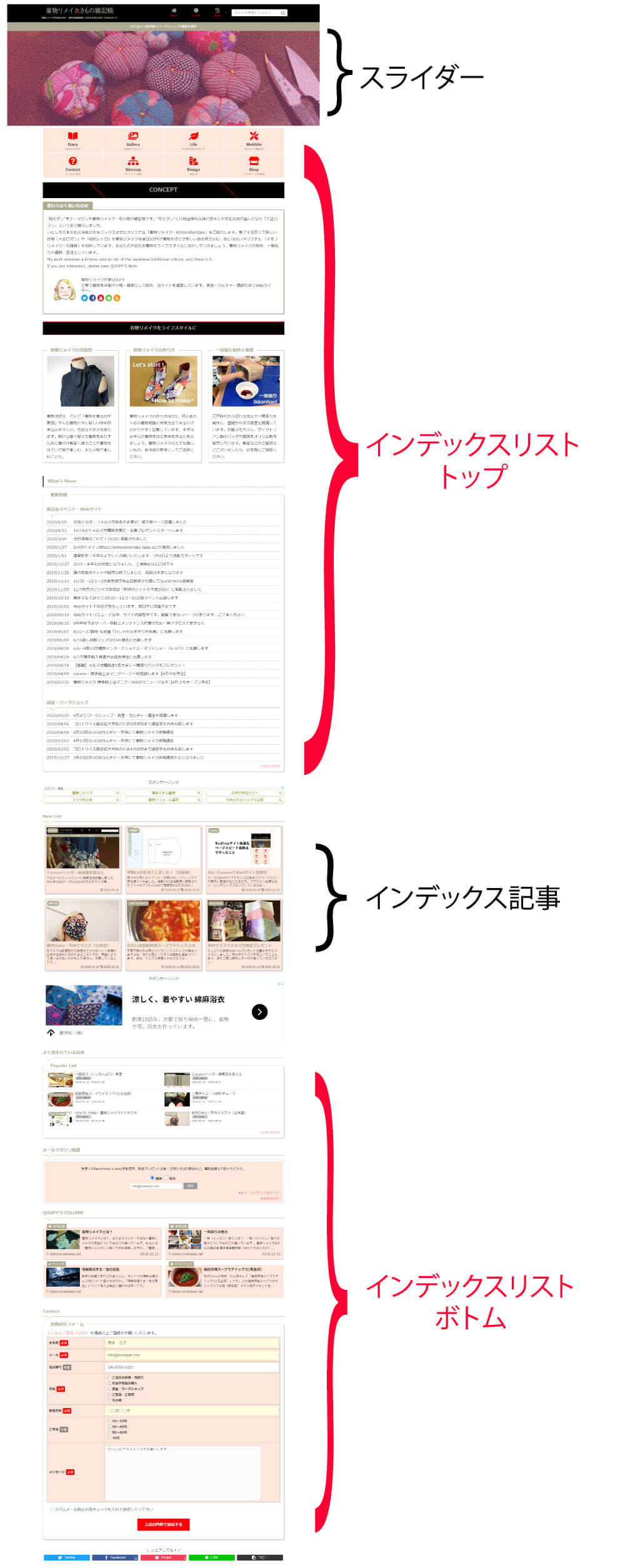フロントページ